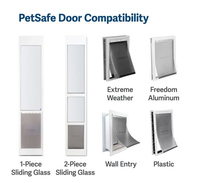 Sliding Glass Track Pet Door Mount